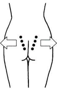 圧をかけながら手根(手の平の内手首に近いところ)を滑らせる