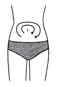 手のひらを大きく「の」の字を描く