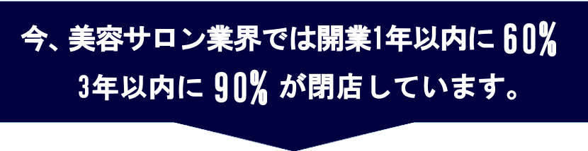 小規模の美容サロンは開業後1年以内に60%、3年以内に90%が閉店しています。
